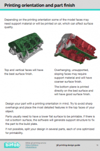 How to design for 3D printing ebook by Bitfab (free 3D printing ebook)