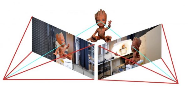 Types Of 3d Scanning Technologies Comparison Advantages And Applications Bitfab Types Of 3d Scanning Technologies Comparison Advantages And Applications Bitfab
