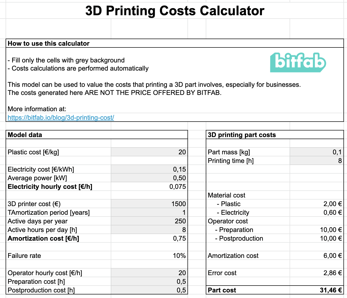 How much does 3D printing cost? 3D Printing Price Calculator Bitfab