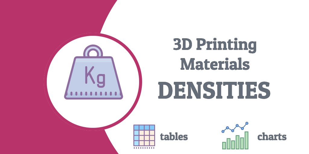 densities of all 3D printing materials -