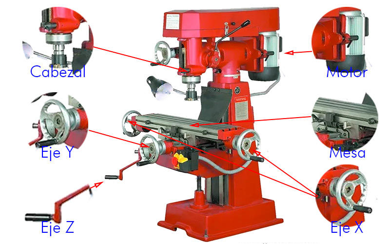 Fresadora CNC vertical y horizontal tipo rodilla, Precio bajo Fresadora CNC  vertical y horizontal tipo rodilla Adquisitivo