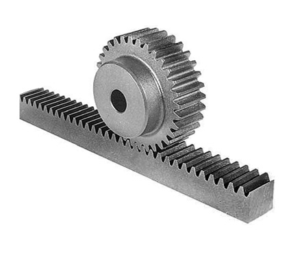 All you need to know about gears. Types and parts - Bitfab
