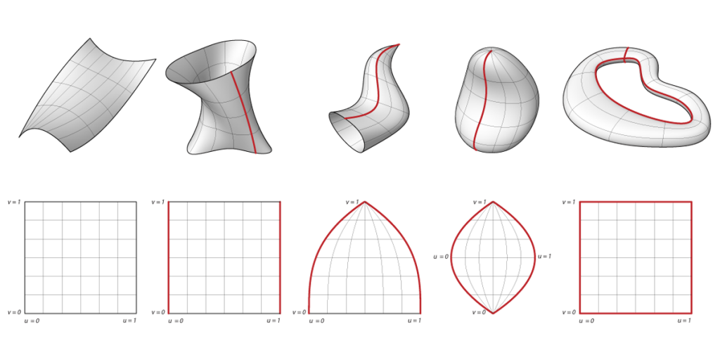 Qué formatos se usan en impresión 3D? - Bitfab